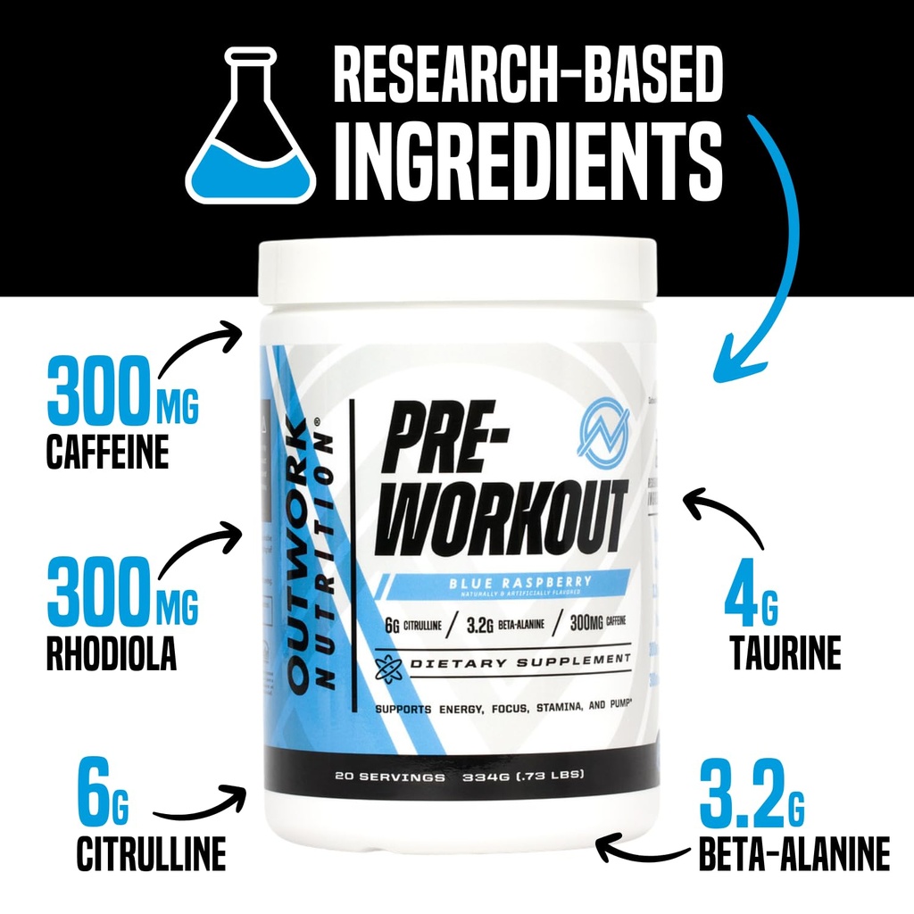 outwork-nutrition-preworkout-for-men-wom-3.jpg