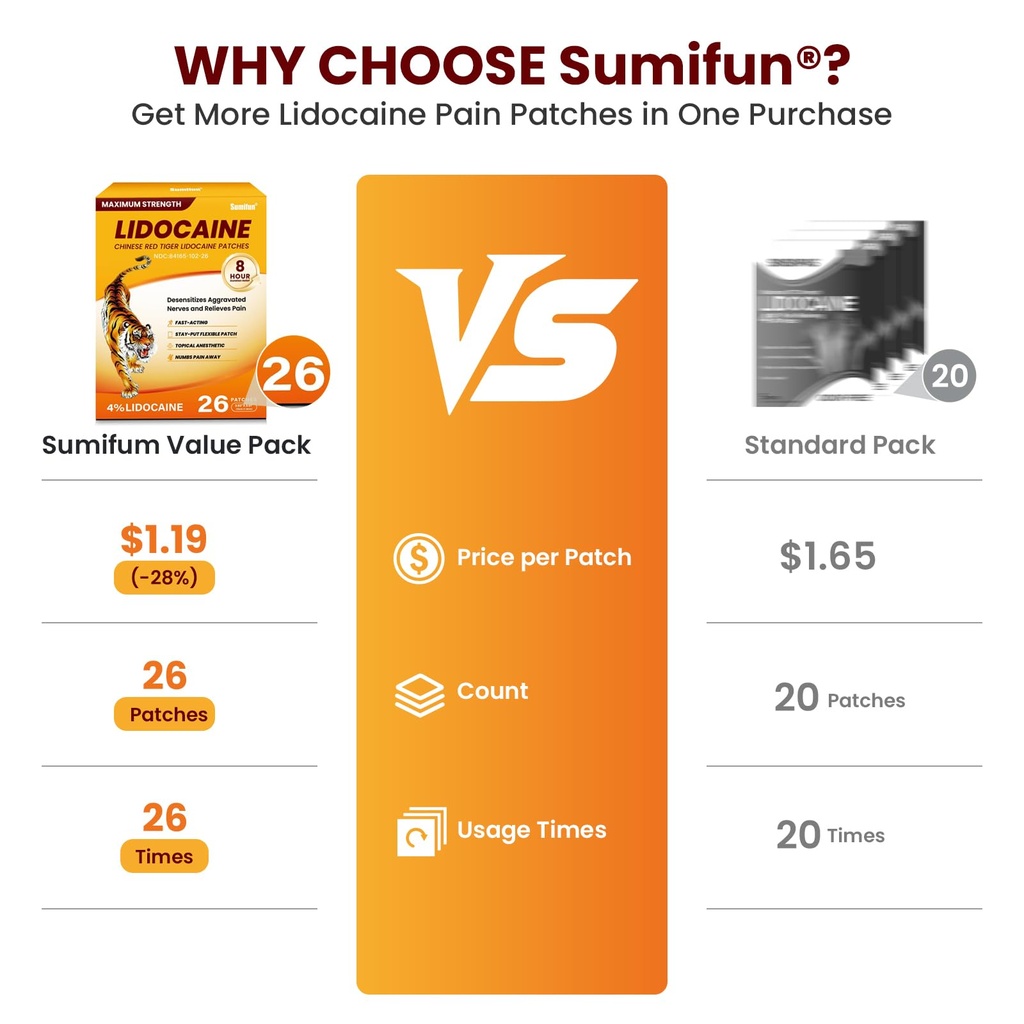sumifun-4-lidocaine-pain-relief-patches--4.jpg