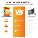 sumifun-4-lidocaine-pain-relief-patches--4.jpg