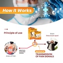 sumifun-tiger-pain-relief-patches-5-ment-4.jpg