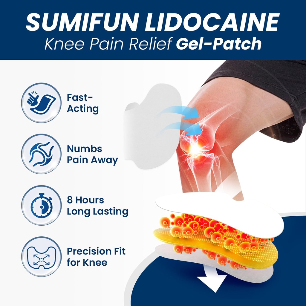 sumifun-lidocaine-knee-pain-relief-gel-p-2.jpg