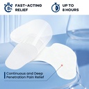 sumifun-lidocaine-knee-pain-relief-gel-p-5.jpg