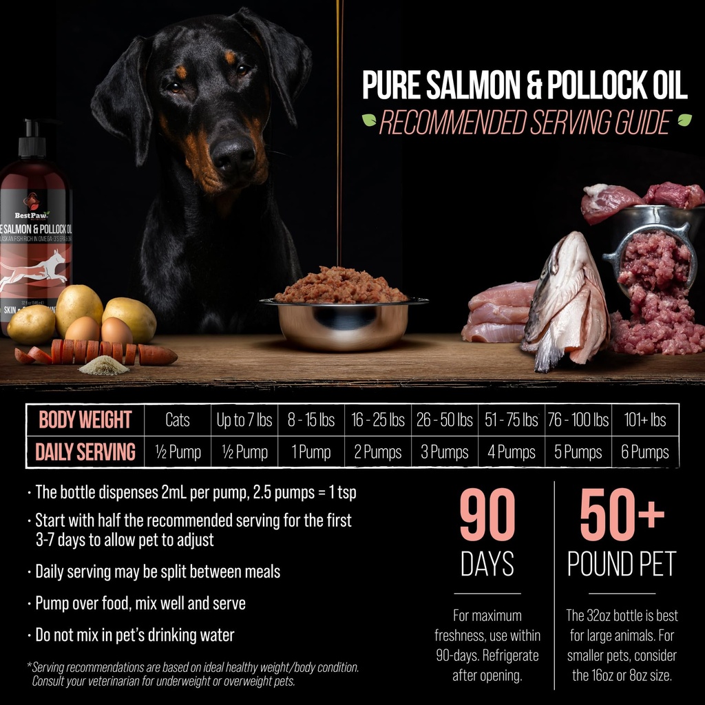 wild-alaskan-salmon-oil-for-dogs-liquid--6.jpg