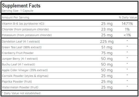 water-balance-supplement-water-away-supp-5.jpg