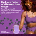 key-nutrients-multivitamin-electrolytes--2.jpg