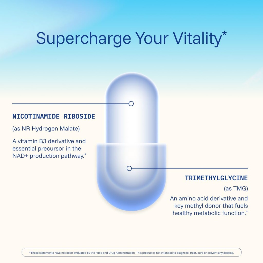 prohealth-nicotinamide-riboside-pro-300--5.jpg