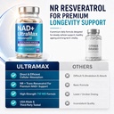 nr-supplement-500mg-with-trans-resveratr-4.jpg