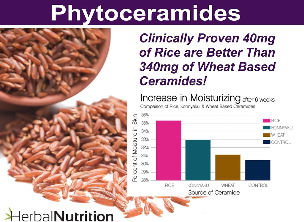 phytoceramides-rice-based-with-biotin-an-4.jpg