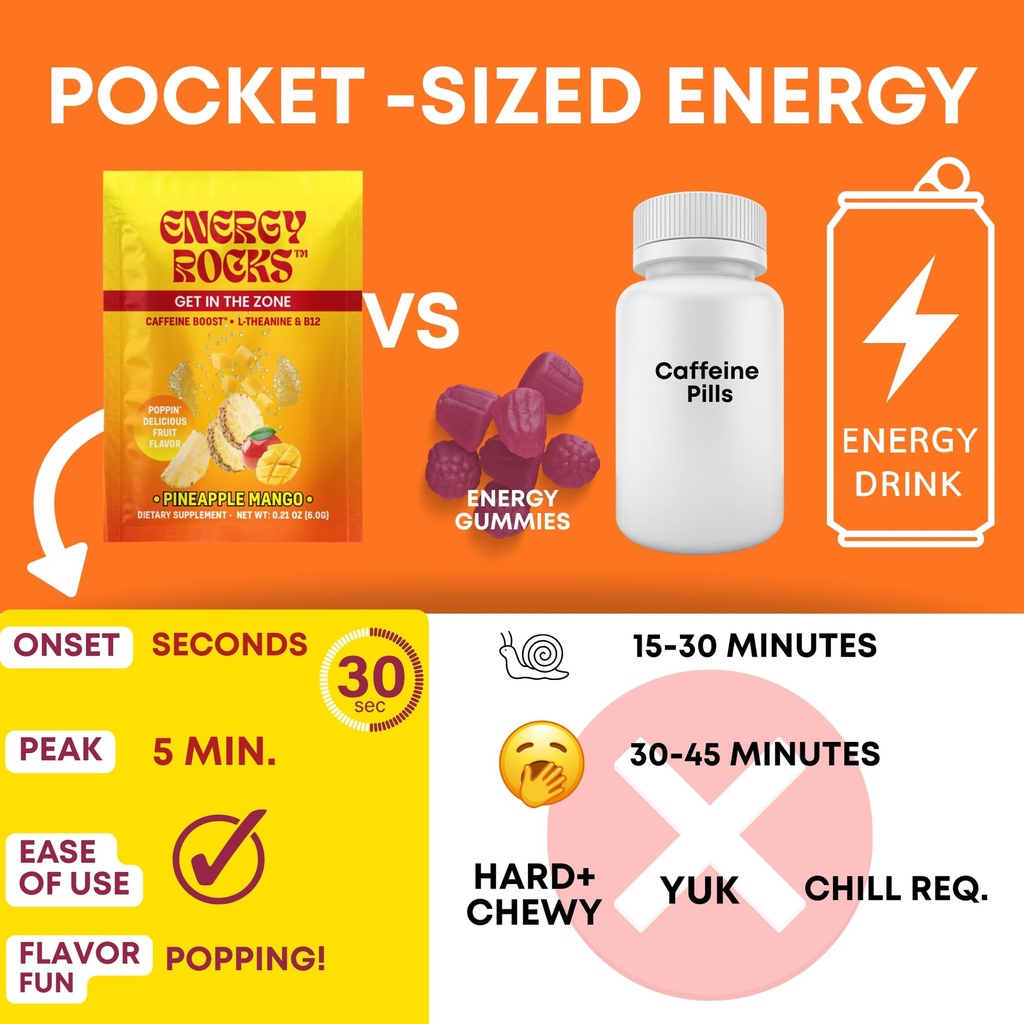 caffeine-candy-popping-energy-candy-crys-5.jpg