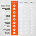 alpha-lion-stubborn-fat-loss-stack-super-4.jpg