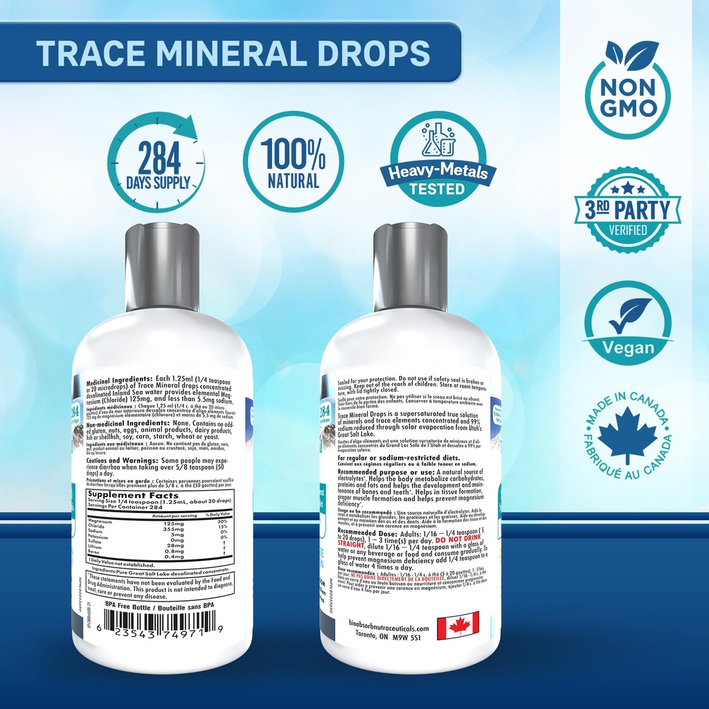 bio-absorb-trace-mineral-drops-heavy-met-2.jpg