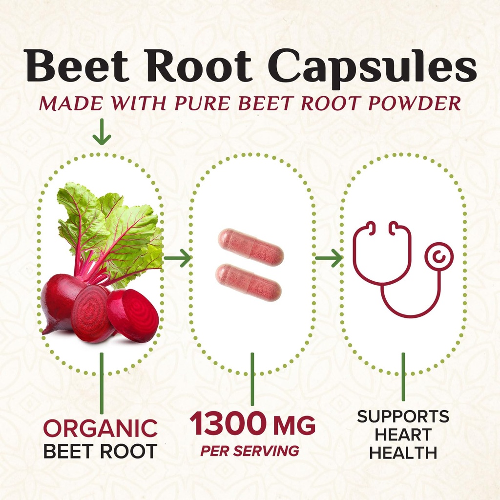 organic-beet-root-1300mg-per-serving-ext-3.jpg