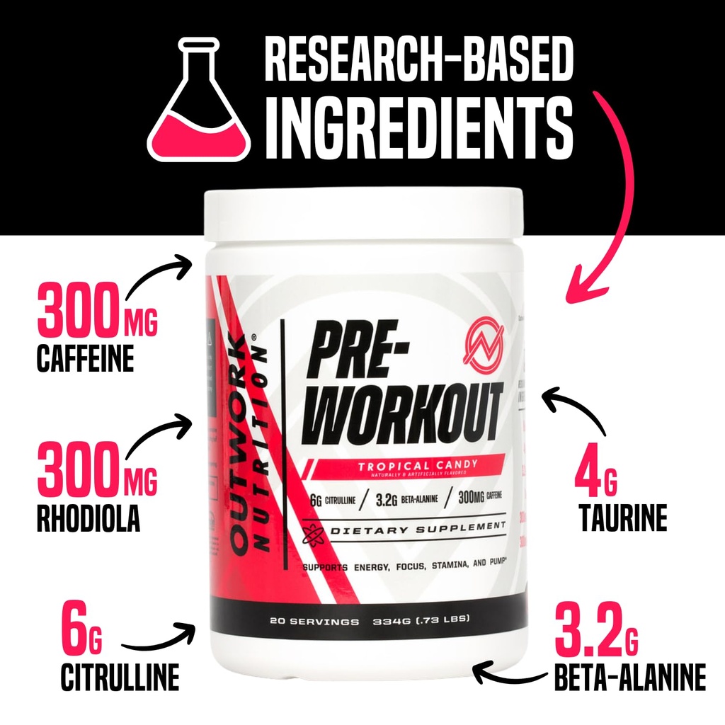 outwork-nutrition-preworkout-for-men-wom-3.jpg