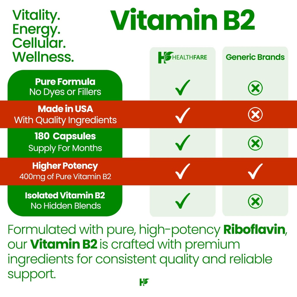 healthfare-vitamin-b2-riboflavin-400mg-1-4.jpg