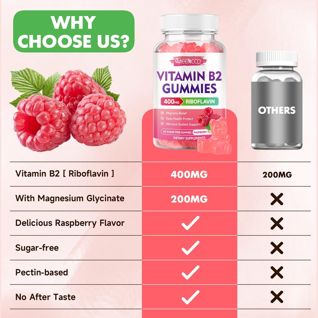 meenccd-vitamin-b2-gummies-riboflavin-40-5.jpg