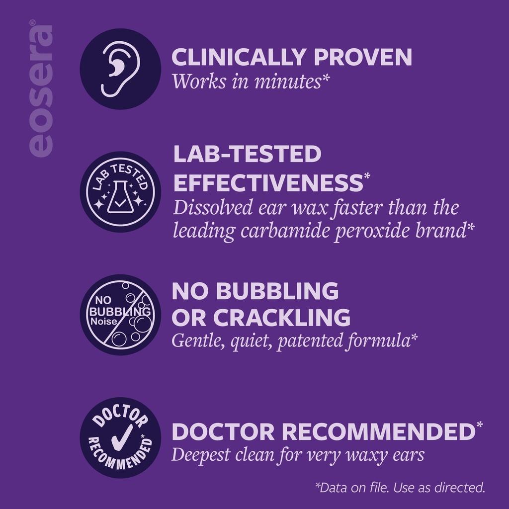 eosera-ear-wax-md-cleaning-drops-fast-ac-3.jpg