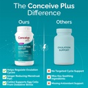 conceive-plus-ovulation-support-myo-inos-6.jpg