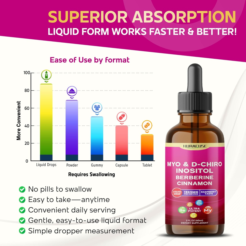 liposomal-myo-d-chiro-inositol-berberine-4.jpg