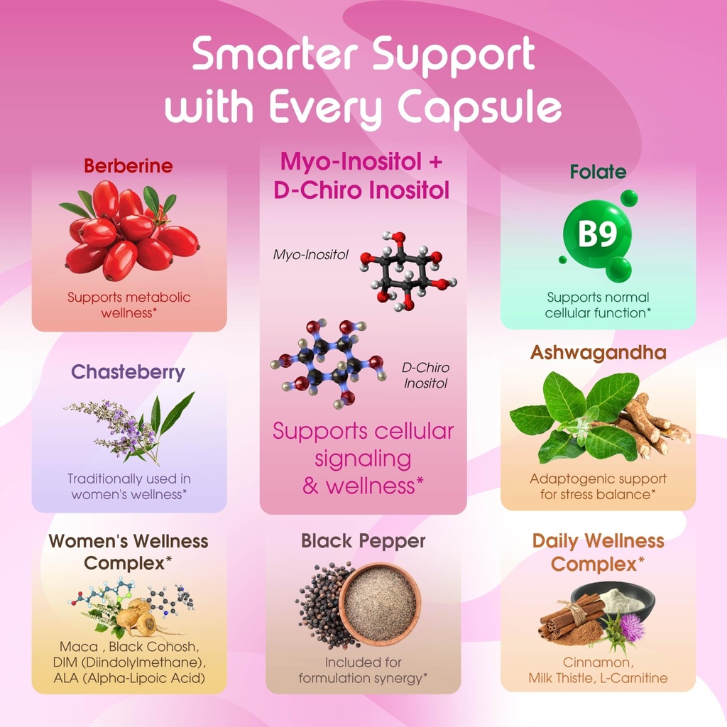 liposomal-inositol-with-berberine-chaste-3.jpg