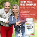 solaray-choline-inositol-250-mg-two-nutr-5.jpg