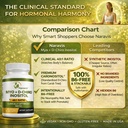 naravis-inositol-supplement-40-1-myo-ino-2.jpg