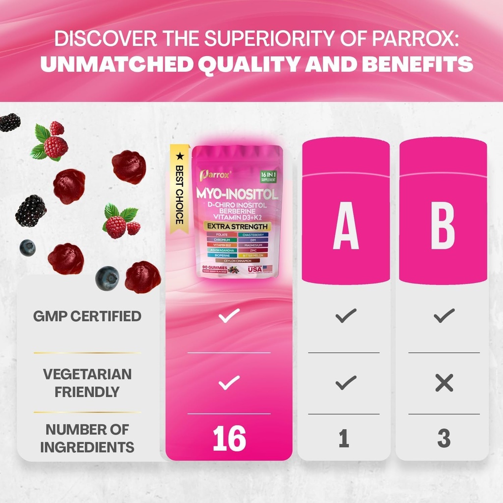 myo-inositol-d-chiro-inositol-gummies-wi-5.jpg