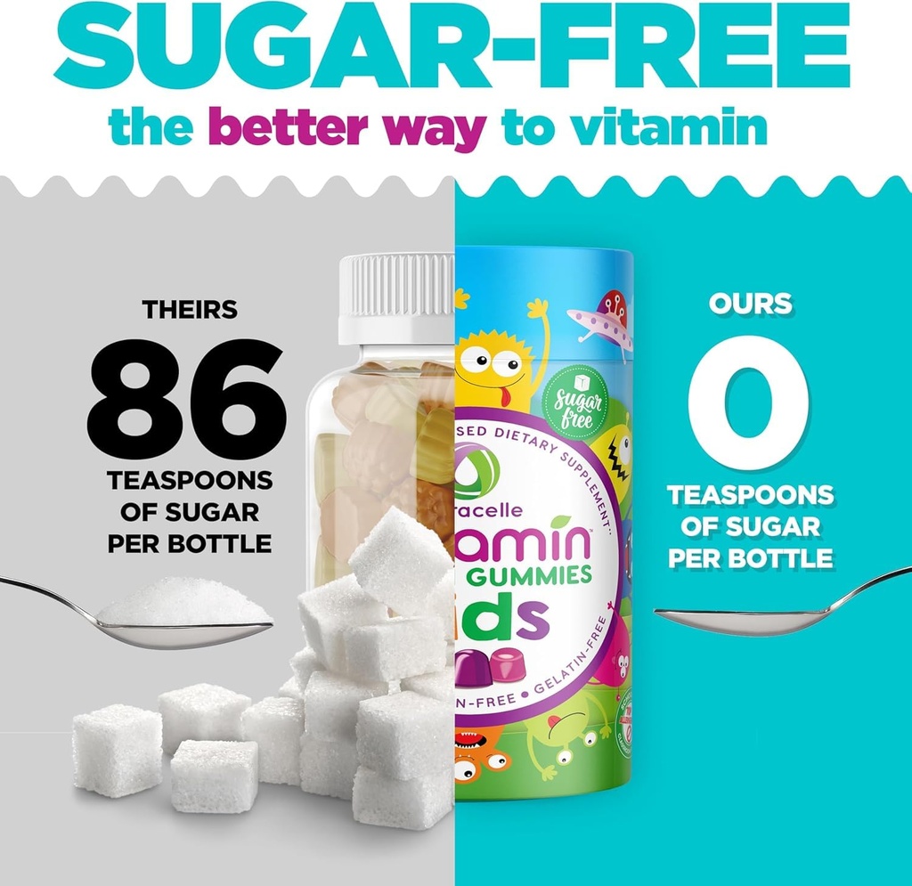 nutracelle-nutramin-sugar-free-allergen--3.jpg