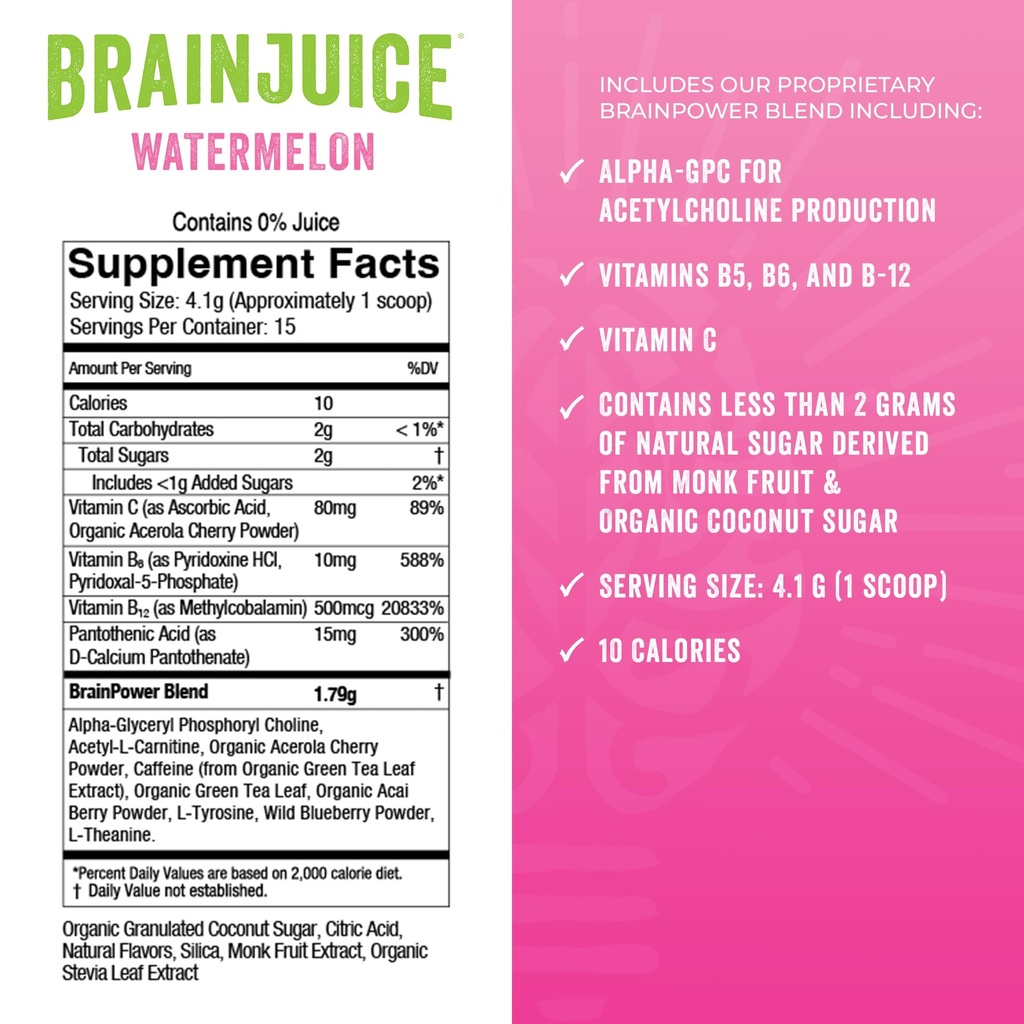 brainjuice-nootropics-brain-support-supp-4.jpg