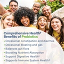 raw-probiotics-for-women-men-100-billion-4.jpg