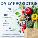 raw-probiotics-for-women-men-100-billion-3.jpg