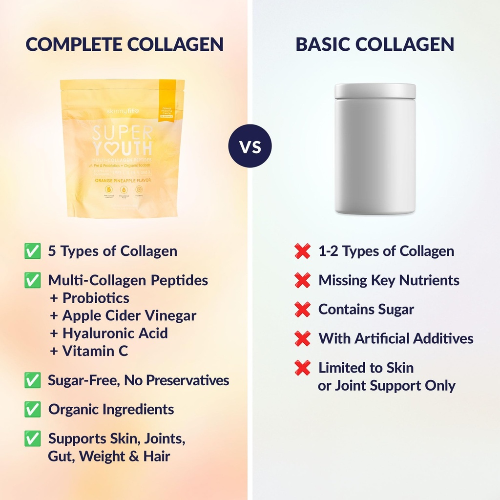 skinnyfit-super-youth-collagen-for-women-5.jpg