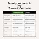 tetrahydrocurcumin-200mg-95-tetrahydrocu-2.jpg