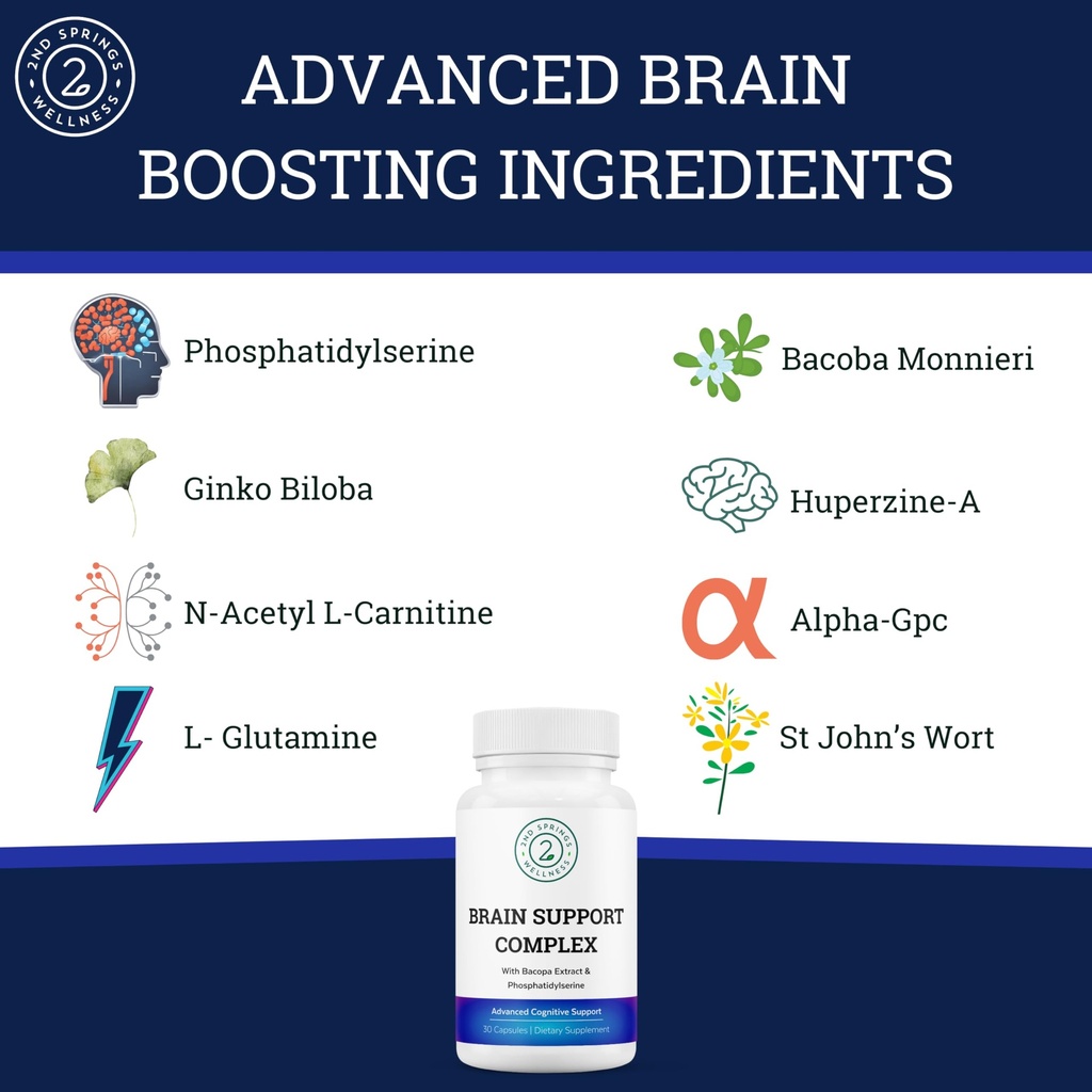 brain-support-complex-advanced-brain-hea-3.jpg