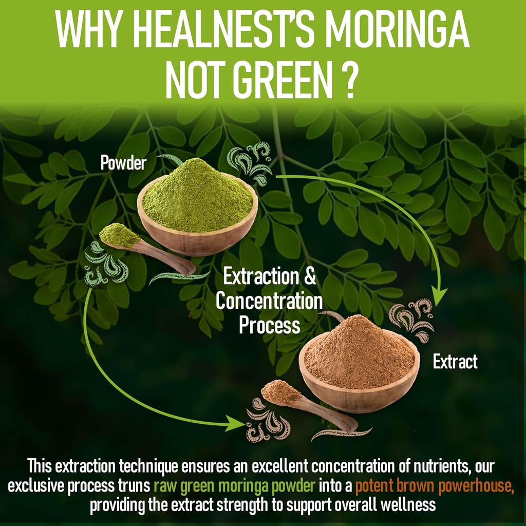 pure-moringa-extract-capsules-201-20000--3.jpg
