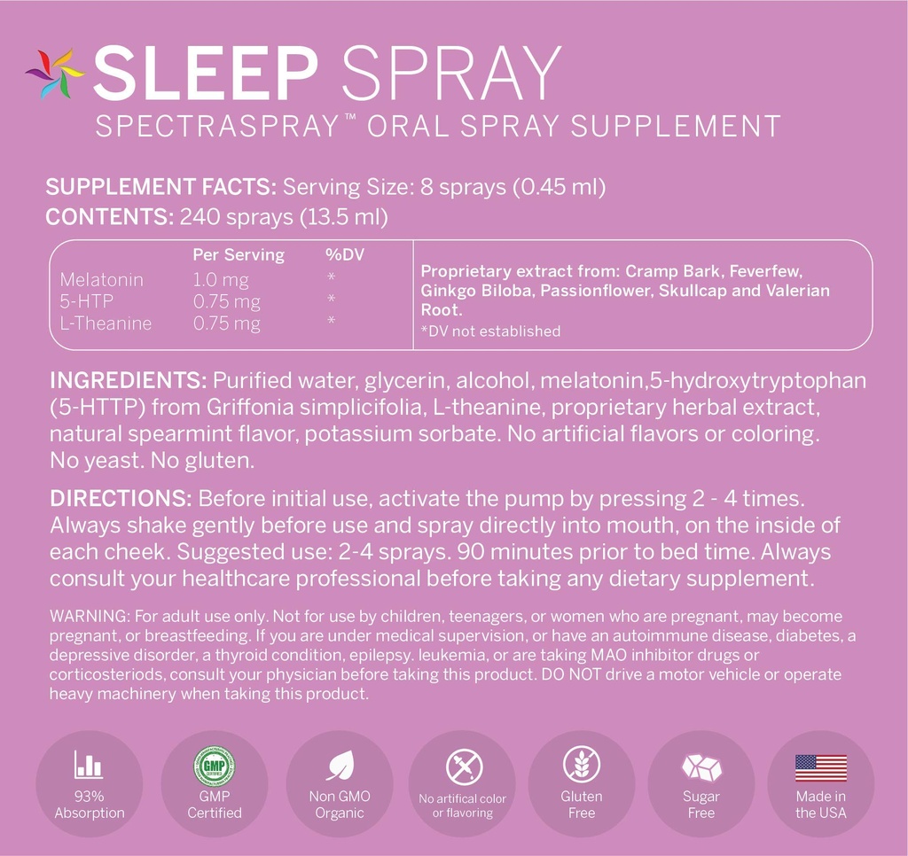 spectraspray-sleep-support-spray-30-day--3.jpg