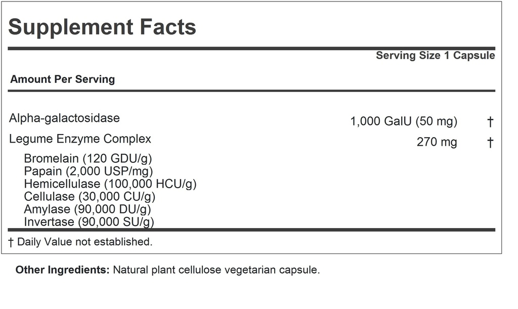 andrew-lessman-bean-and-vegetable-gas-re-2.jpg