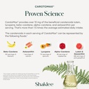 shaklee-carotomax-advanced-eye-health-fo-5.jpg