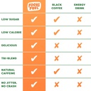 focusfuel-energy-chews-peach-flavor-15-s-5.jpg