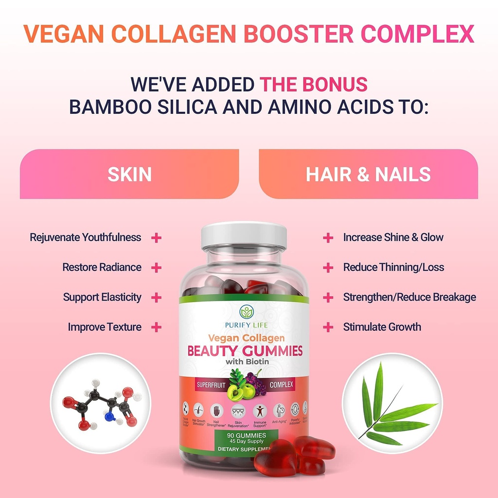 vegan-collagen-gummies-with-biotin-vitam-3.jpg