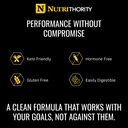 nutrithority-mr-fusion-pump-pre-workout--6.jpg