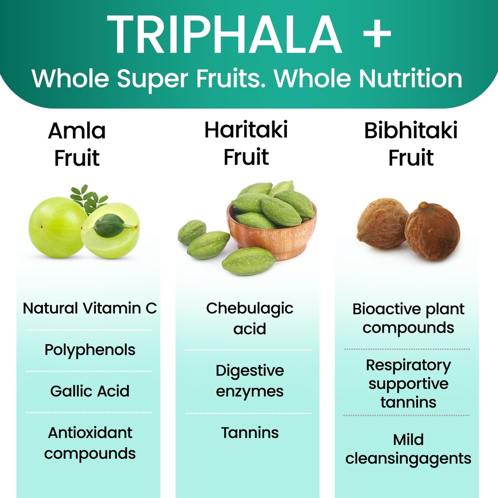 organic-veda-triphala-capsules-20-x-conc-3.jpg