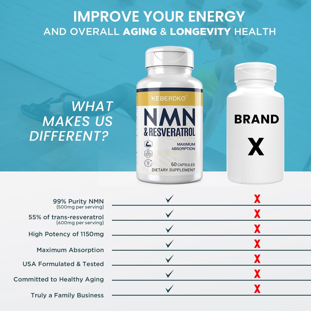 nmn-complex-1150mg-per-serving-nmn-500mg-4.jpg