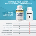 nmn-complex-1150mg-per-serving-nmn-500mg-4.jpg