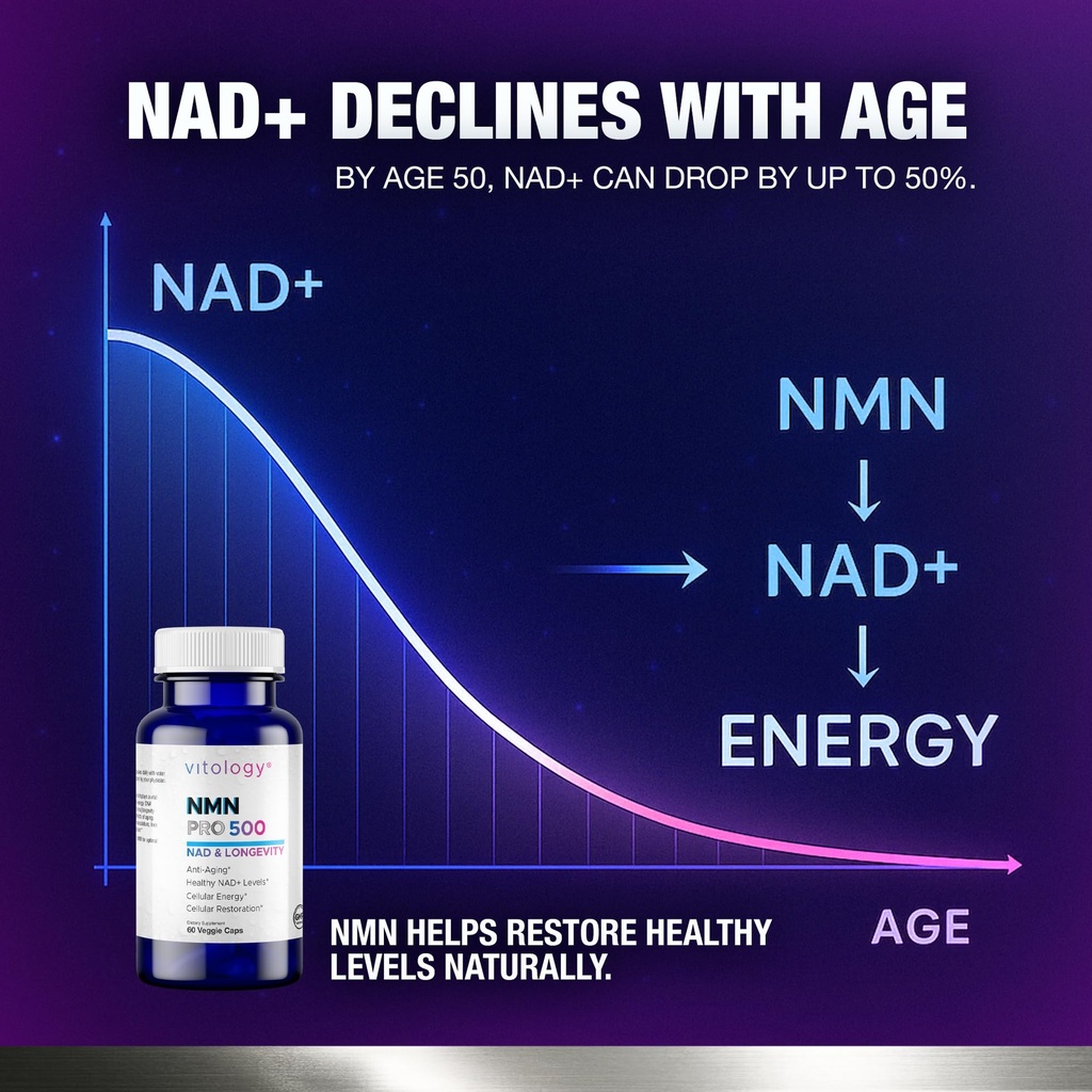 nmn-pro-500mg-pure-nmn-supplement-99-hig-4.jpg
