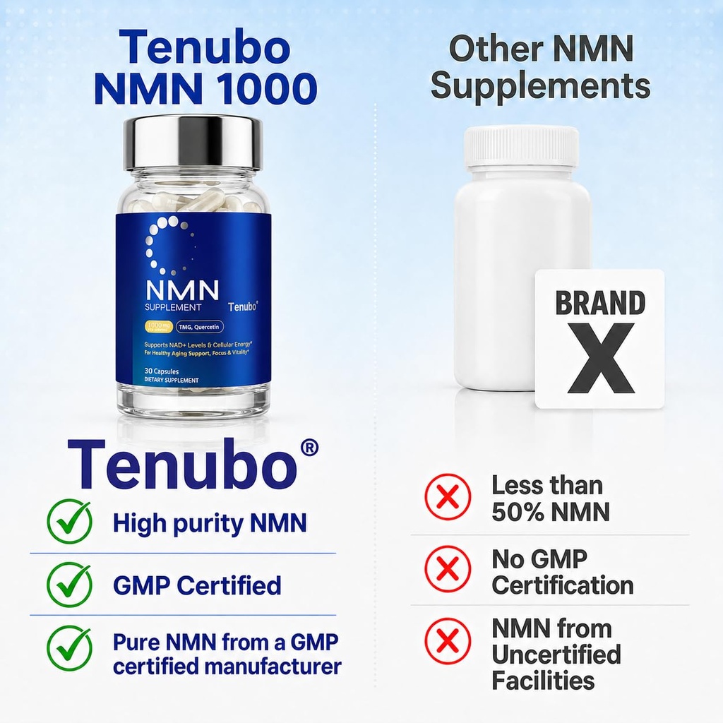 nmn-1000mg-supplement-nicotinamide-monon-4.jpg