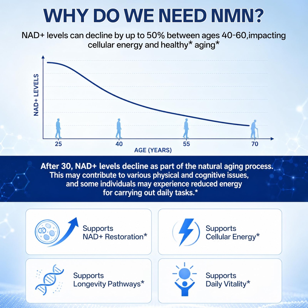 nmn-supplement-400mg-per-serving-beta-ni-5.jpg