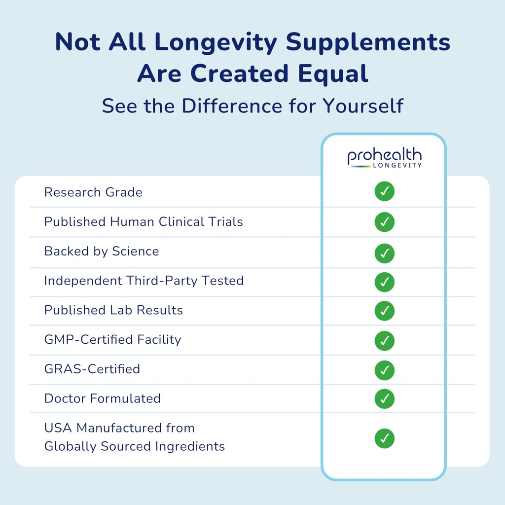 prohealth-longevity-essentials-nmn-500-5-6.jpg