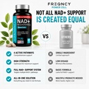 freqncy-nad-resveratrol-supplement-500mg-6.jpg
