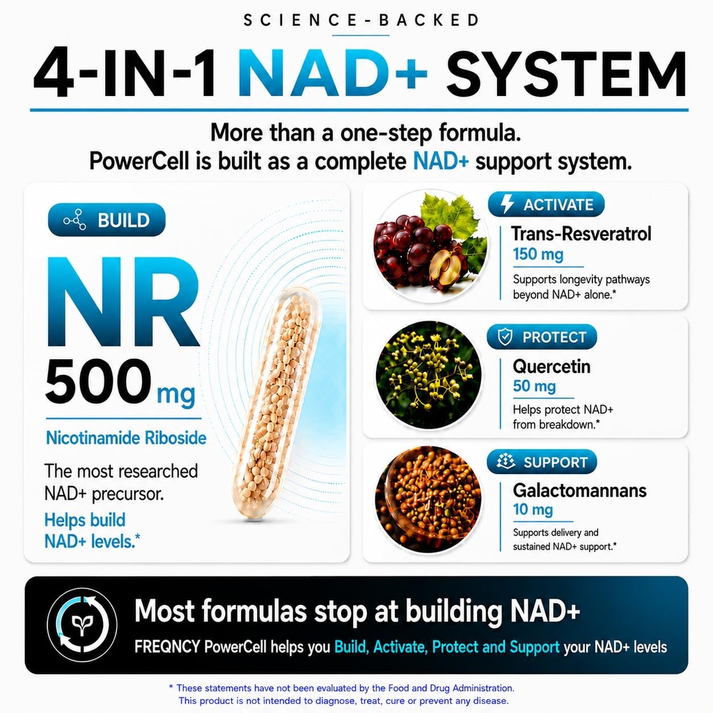 freqncy-nad-resveratrol-supplement-500mg-4.jpg