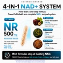 freqncy-nad-resveratrol-supplement-500mg-4.jpg